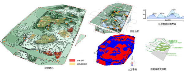 仁壽縣城市會客廳項目