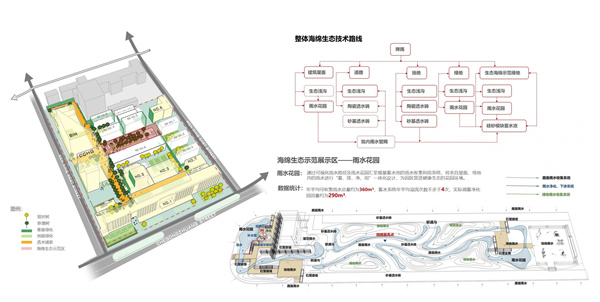 園冶杯獲獎作品丨車公莊19號院景觀改造