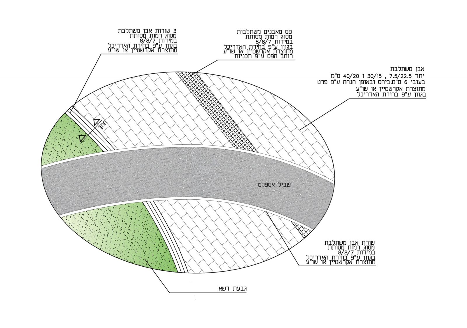 賓亞米納體育公園