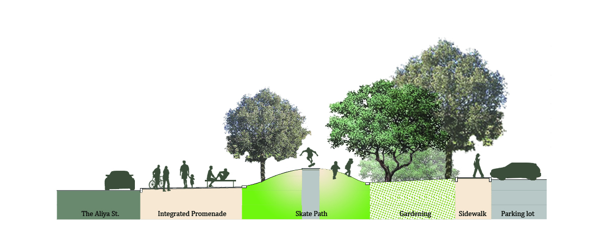 賓亞米納體育公園