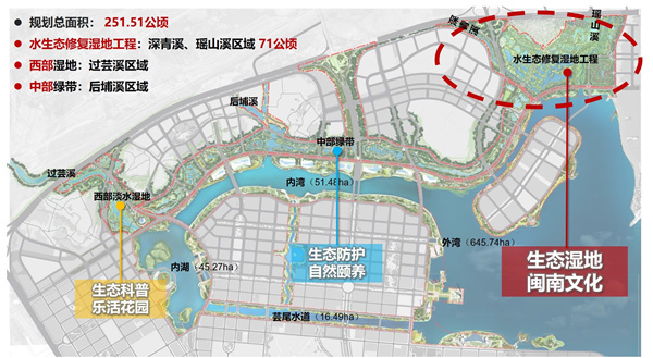馬鑾灣新城集美片區水生態修復工程(二期)