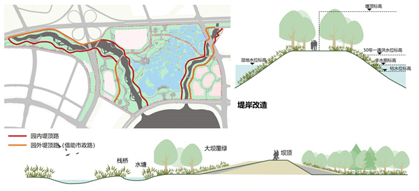 馬鑾灣新城集美片區水生態修復工程(二期)