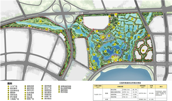 馬鑾灣新城集美片區水生態修復工程(二期)