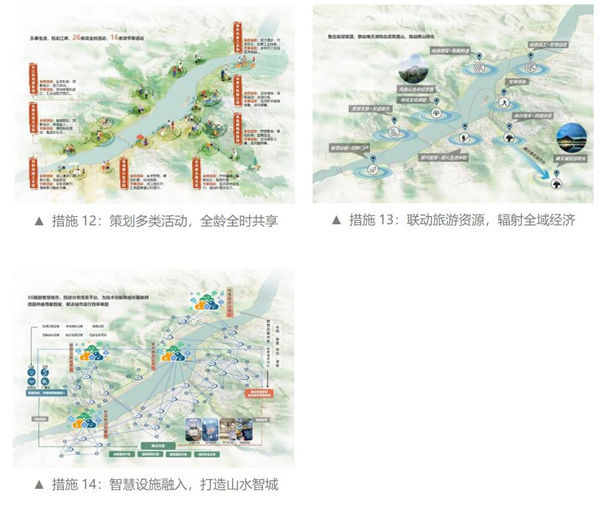 重慶市豐都縣長江—龍河濱水空間城市設計