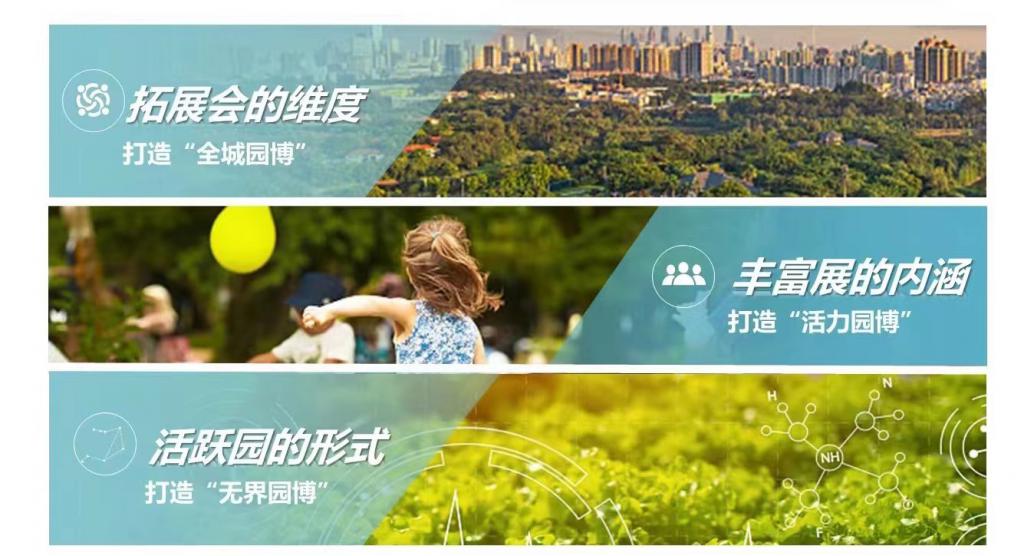 江蘇出臺指導意見提升“江蘇園博”影響力和知名度