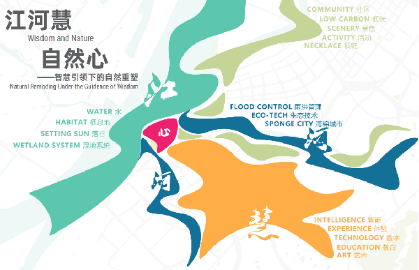 王浩:風(fēng)景園林規(guī)劃設(shè)計中的主題與表達(dá)