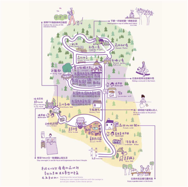 臺中新社薰衣草森林:人與自然的雙重自由