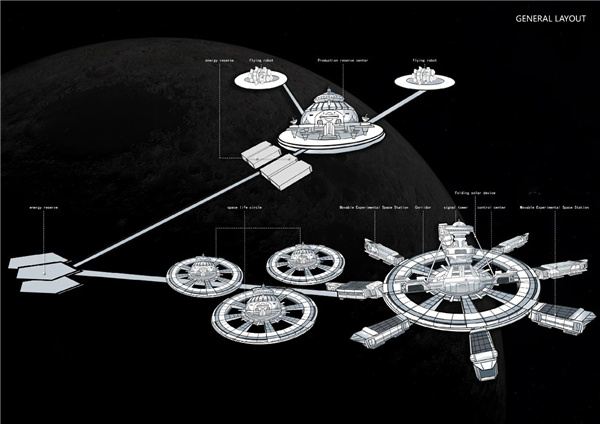 夢景未來DDM參加歐洲航天局月球太空站創想計劃項目