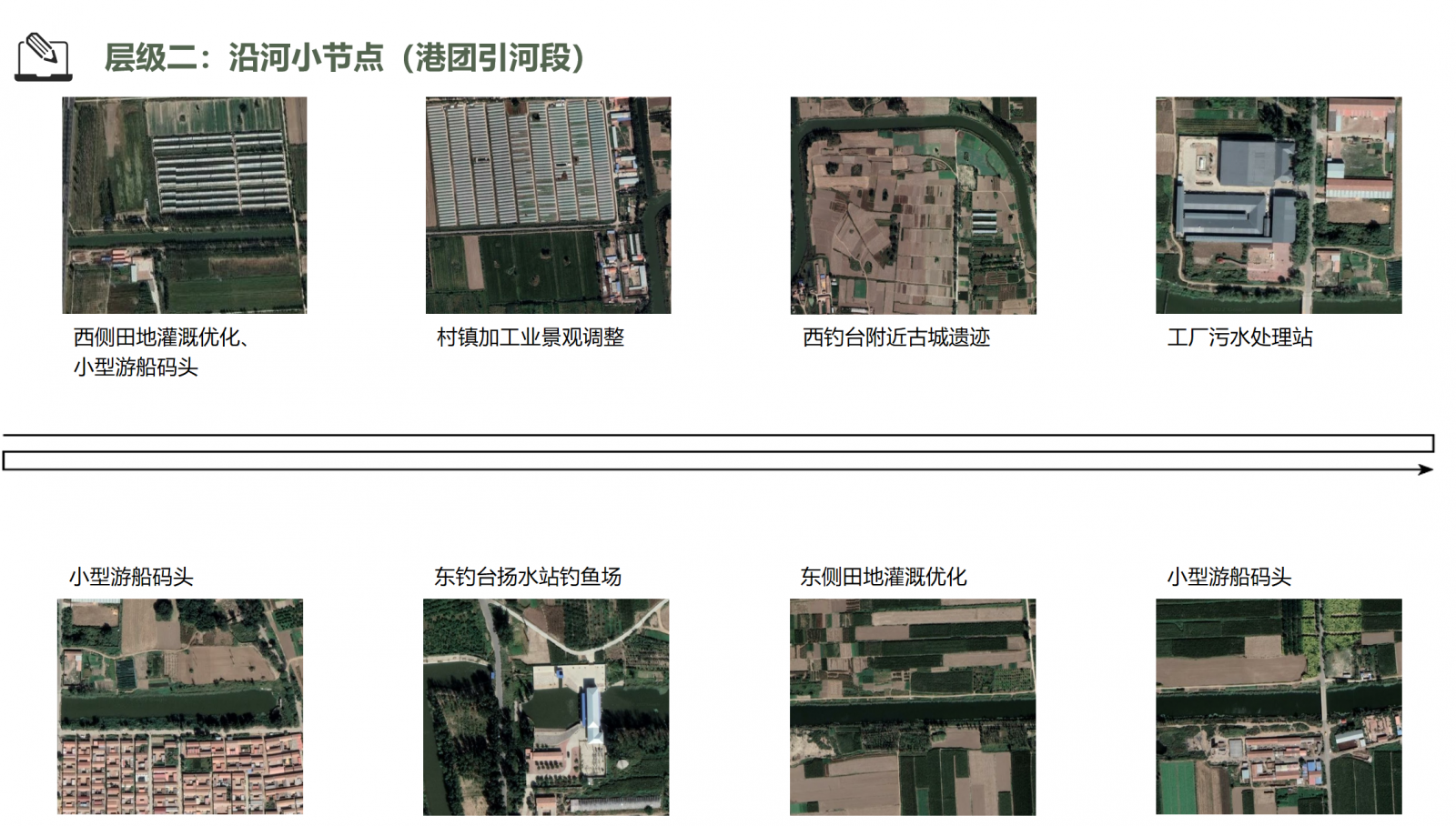 第二屆鄉(xiāng)村振興聯(lián)合畢業(yè)設(shè)計一等獎作品丨再續(xù)河夢REVIVE THE DREAM OF RIVER