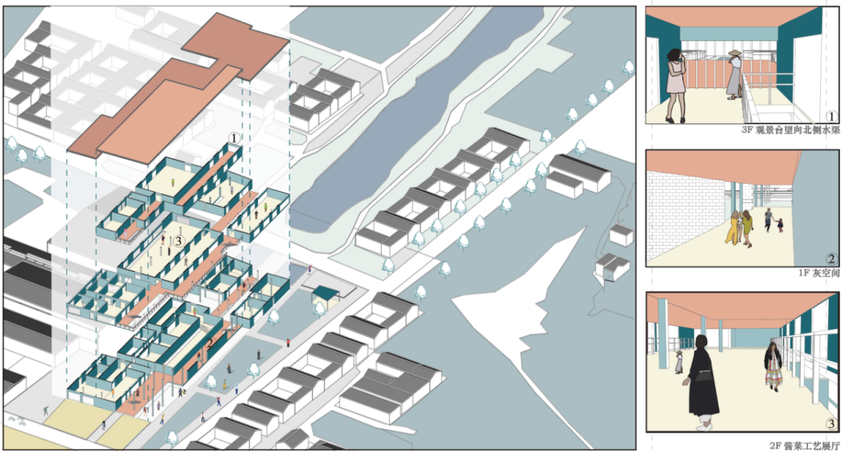 第二屆鄉(xiāng)村振興聯(lián)合畢業(yè)設(shè)計一等獎作品丨再續(xù)河夢REVIVE THE DREAM OF RI