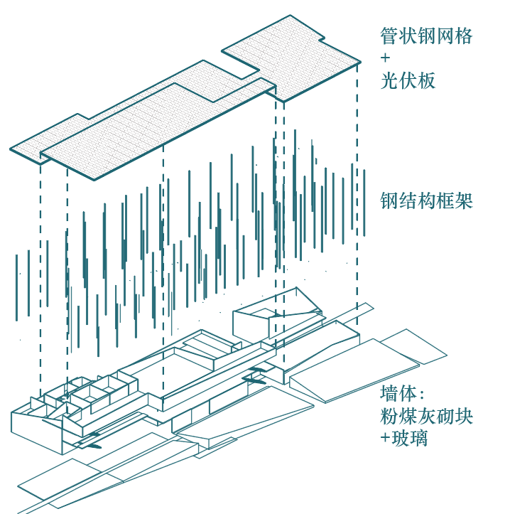 第二屆鄉(xiāng)村振興聯(lián)合畢業(yè)設(shè)計一等獎作品丨再續(xù)河夢REVIVE THE DREAM OF RI