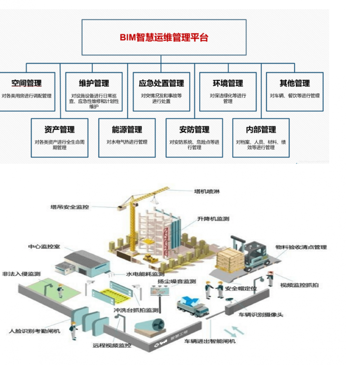 第二屆鄉(xiāng)村振興聯(lián)合畢業(yè)設(shè)計一等獎作品丨再續(xù)河夢REVIVE THE DREAM OF RI