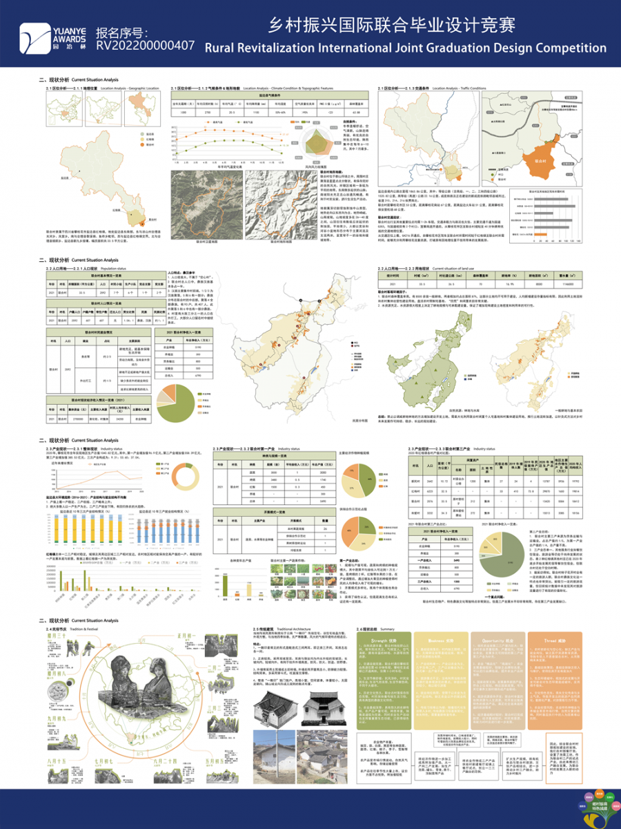第二屆鄉村振興聯合畢業設計一等獎作品丨泡菜工坊