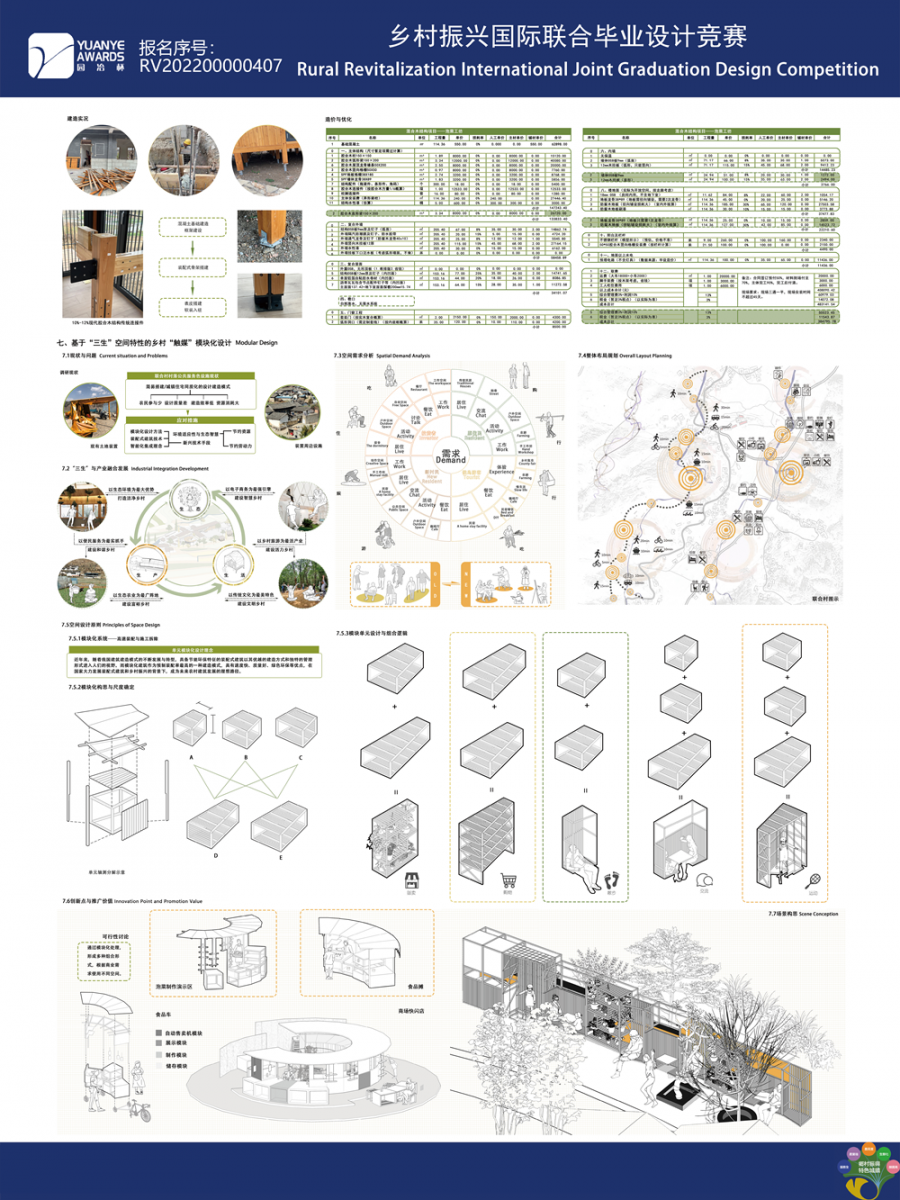第二屆鄉村振興聯合畢業設計一等獎作品丨泡菜工坊