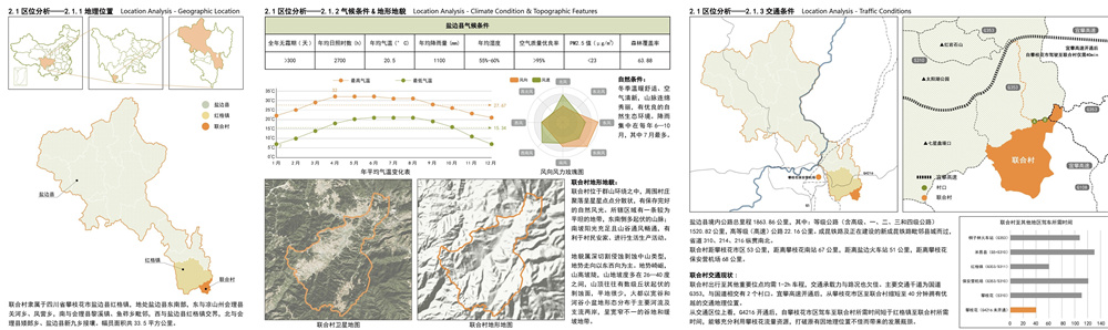 第二屆鄉村振興聯合畢業設計一等獎作品丨泡菜工坊