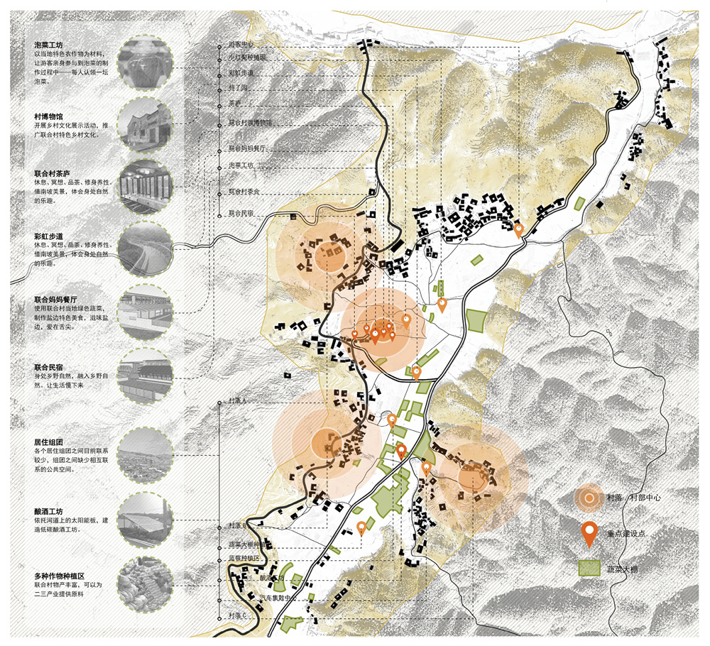 第二屆鄉村振興聯合畢業設計一等獎作品丨泡菜工坊