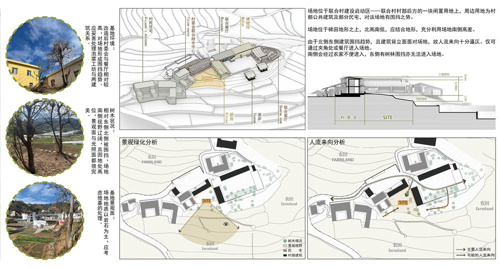 第二屆鄉村振興聯合畢業設計一等獎作品丨泡菜工坊