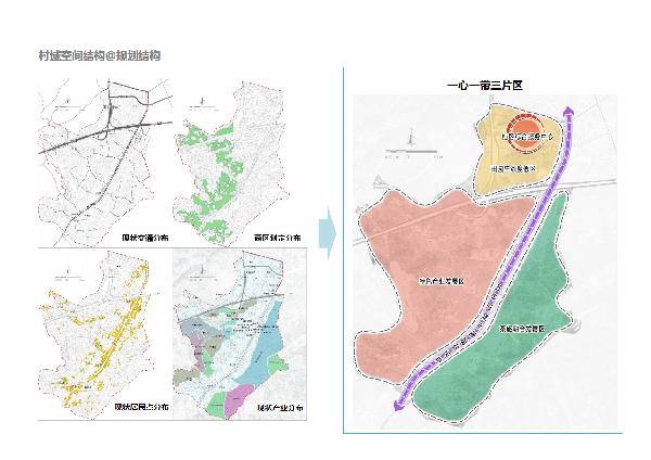 陜西五豐社區(qū)鄉(xiāng)村振興戰(zhàn)略規(guī)劃