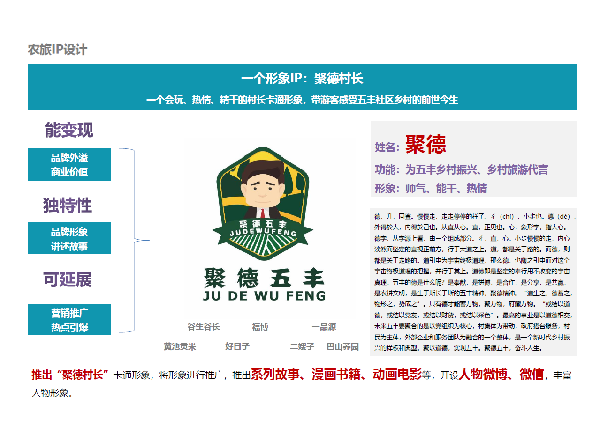 陜西五豐社區(qū)鄉(xiāng)村振興戰(zhàn)略規(guī)劃