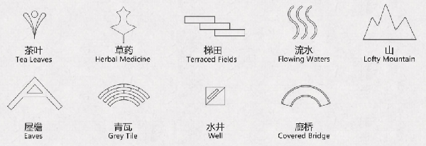 第二屆鄉(xiāng)村振興國際聯(lián)合畢業(yè)設(shè)計(jì)二等獎(jiǎng)作品丨云檐煮茗，景織畬鄉(xiāng)
