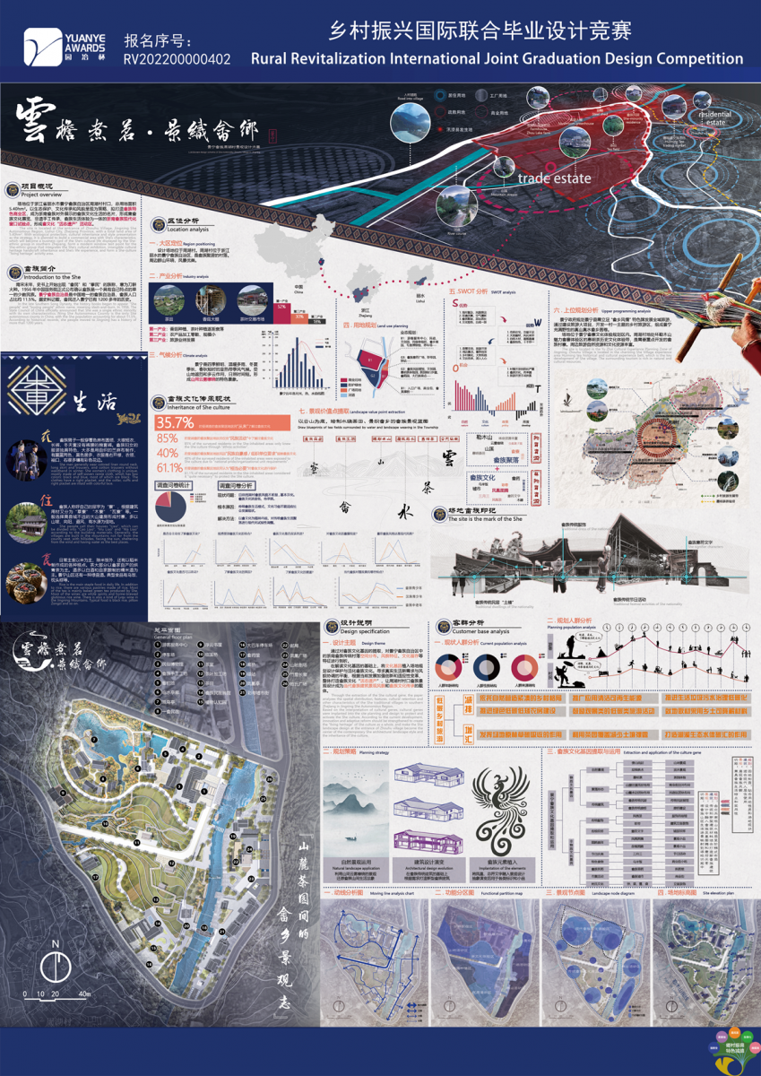 第二屆鄉(xiāng)村振興國際聯(lián)合畢業(yè)設(shè)計(jì)二等獎(jiǎng)作品丨云檐煮茗，景織畬鄉(xiāng)