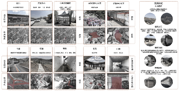 第二屆鄉(xiāng)村振興國際聯(lián)合畢業(yè)設(shè)計(jì)二等獎(jiǎng)作品丨山水彝鄉(xiāng)，四時(shí)流霞