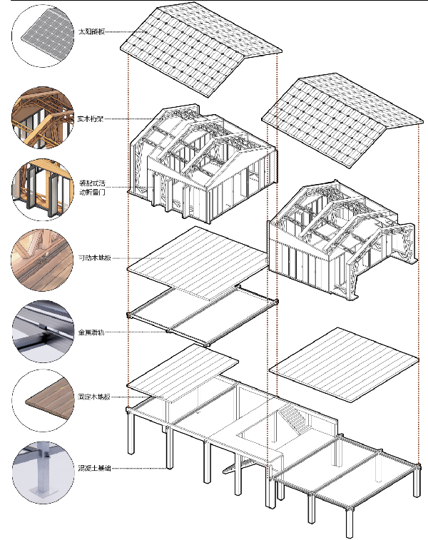 第二屆鄉(xiāng)村振興國際聯(lián)合畢業(yè)設(shè)計(jì)二等獎(jiǎng)作品丨山水彝鄉(xiāng)，四時(shí)流霞