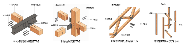 第二屆鄉(xiāng)村振興國際聯(lián)合畢業(yè)設(shè)計(jì)二等獎(jiǎng)作品丨山水彝鄉(xiāng)，四時(shí)流霞