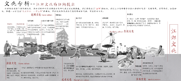 2023年河北省園林綠化設計競賽一等獎作品丨文武滄州 一夢江湖