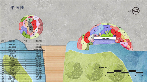 園冶杯參賽作品丨深圳荔枝公園東門花境