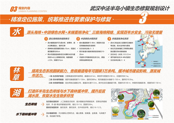 園冶杯參賽作品丨武漢中法半島小鎮(zhèn)生態(tài)修復(fù)規(guī)劃設(shè)計(jì)