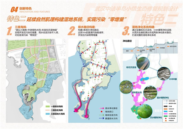 園冶杯參賽作品丨武漢中法半島小鎮(zhèn)生態(tài)修復(fù)規(guī)劃設(shè)計(jì)