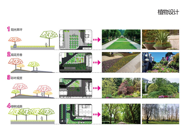 園冶杯參賽作品丨西安高新環(huán)普科技產(chǎn)業(yè)園擴(kuò)建工程（三期）