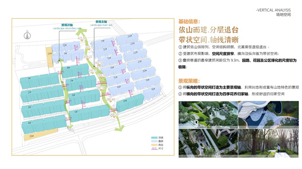 園冶杯參賽作品丨瀘州優品道半山峰景