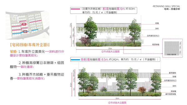 園冶杯參賽作品丨瀘州優品道半山峰景