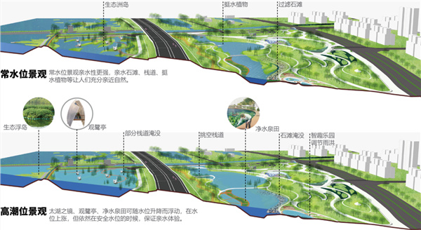 無錫太湖流域小溪港魚咀公園