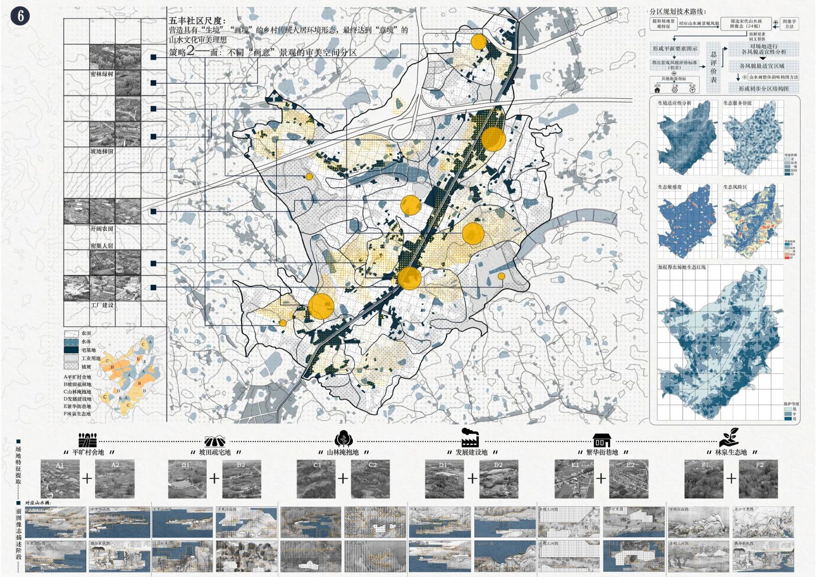 第十四屆園冶杯一等獎作品丨耽丘壑者，選村莊之勝