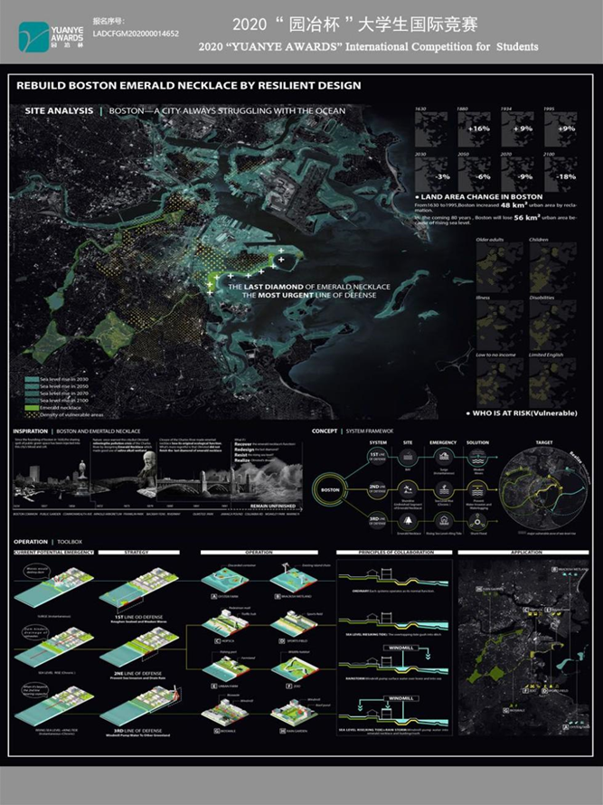 劉瑞祥:園冶杯激勵我追求更高人生目標
