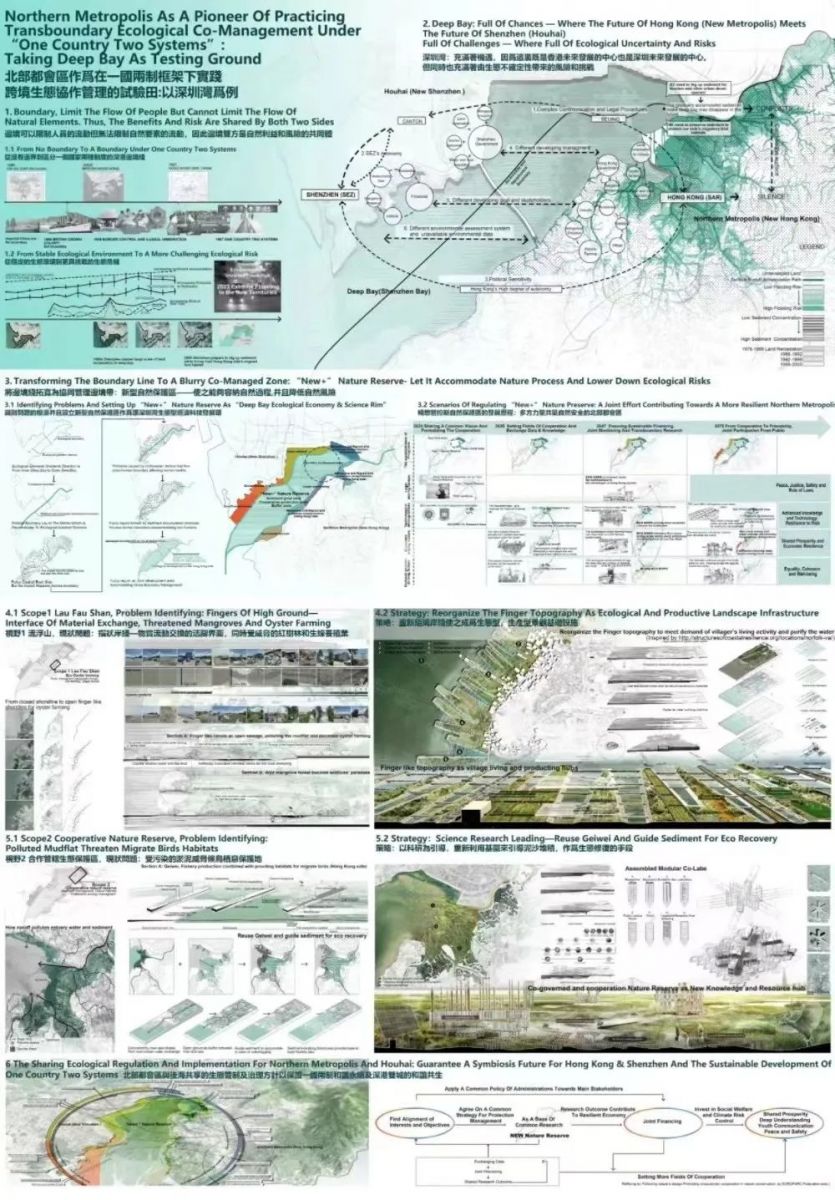 劉瑞祥:園冶杯激勵我追求更高人生目標