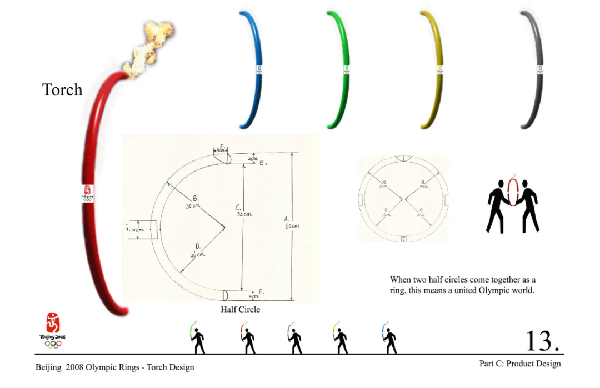 雅來創想YFED首席設計師楊飛的奧運設計與藝術之緣