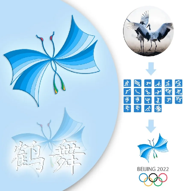 雅來創想YFED首席設計師楊飛的奧運設計與藝術之緣