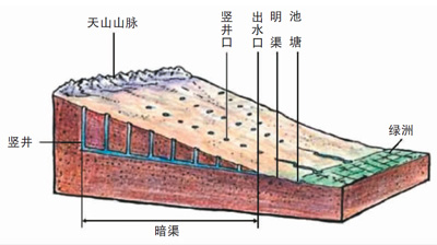 中國新增四處“世界灌溉工程遺產(chǎn)”有何亮點？