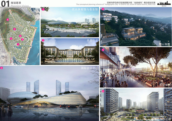 園冶杯參賽作品| 阿塞拜疆巴庫“全息城市”規劃