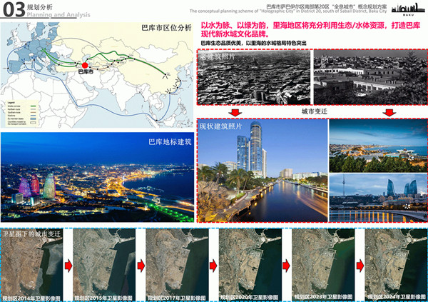 園冶杯參賽作品| 阿塞拜疆巴庫“全息城市”規劃