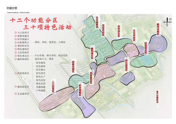 園冶杯參賽作品| 烏蘭哈達鎮(zhèn)三合村步行街