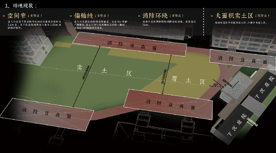 UMS里表都會| 北京·中海公元里首開區