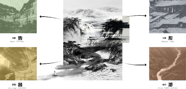 古藺國際建筑設計競賽結果，四家方案展示