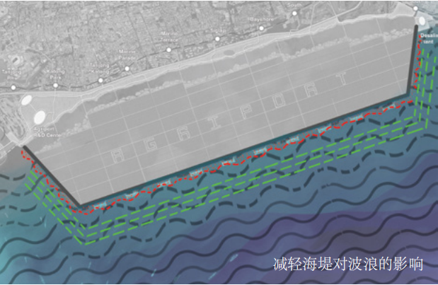 應對海平面上升的循環經濟戰略