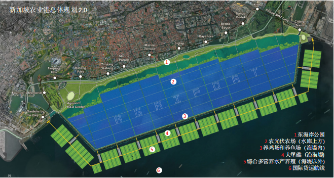 應對海平面上升的循環經濟戰略