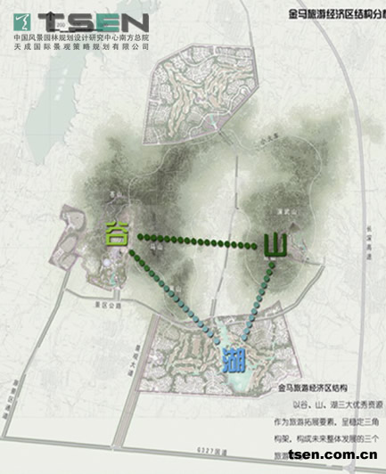 山東臨沭金馬旅游區(qū)總體規(guī)劃